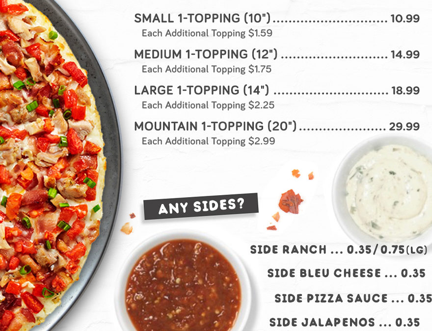 Static Vs. Digital Menus: The Big Question