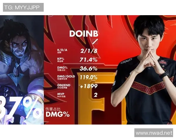 国际邀请赛点评：FPX的个人能力表现