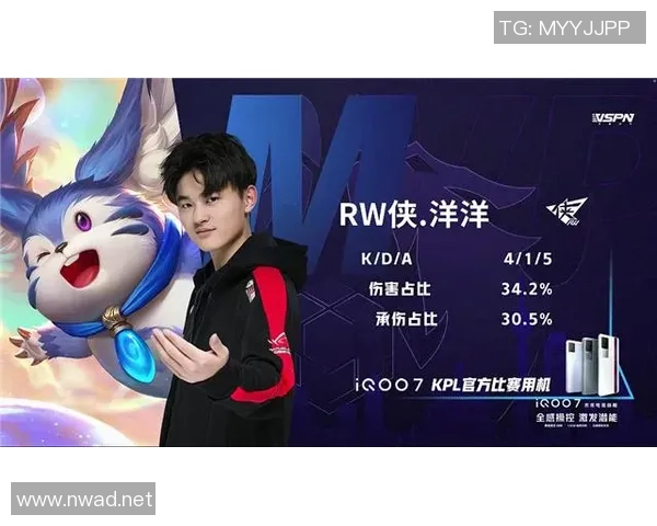 数据分析：TES的耐力表现