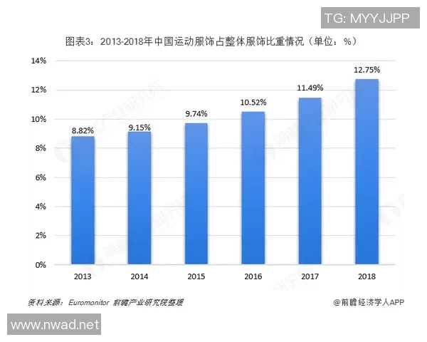 独家分析：成都极限运动队的节奏对比