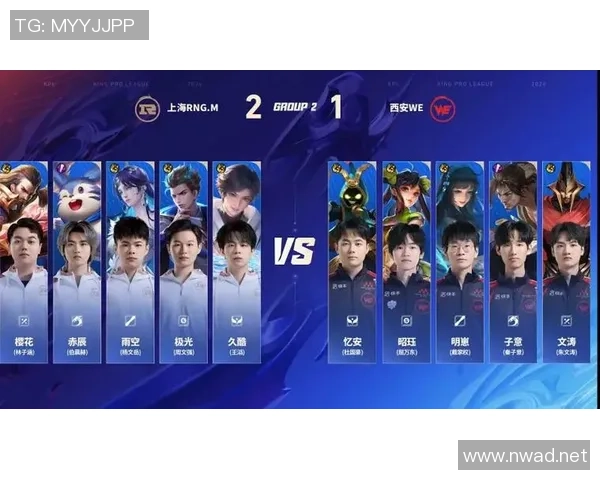 王者荣耀专题：聚焦WE的团队协作